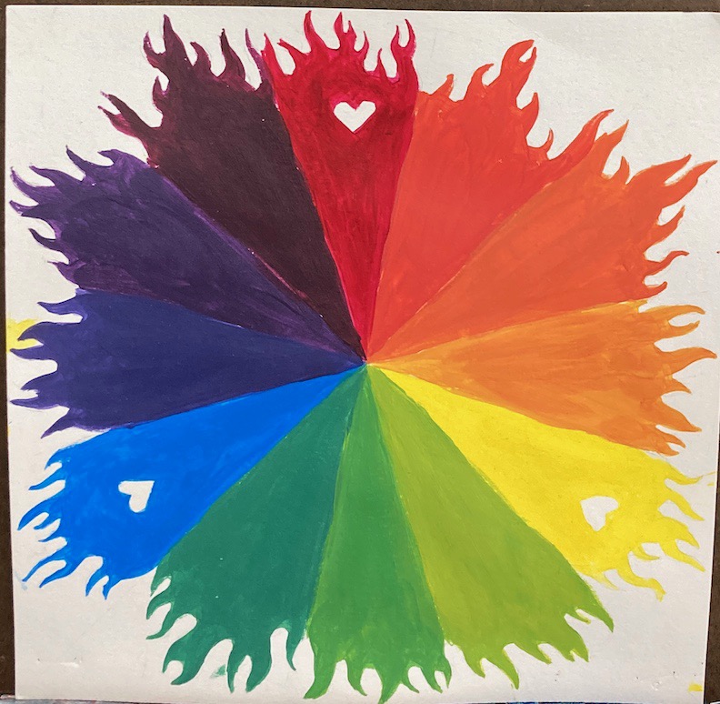 The smARTteacher Resource Acrylic Paint Colorwheel